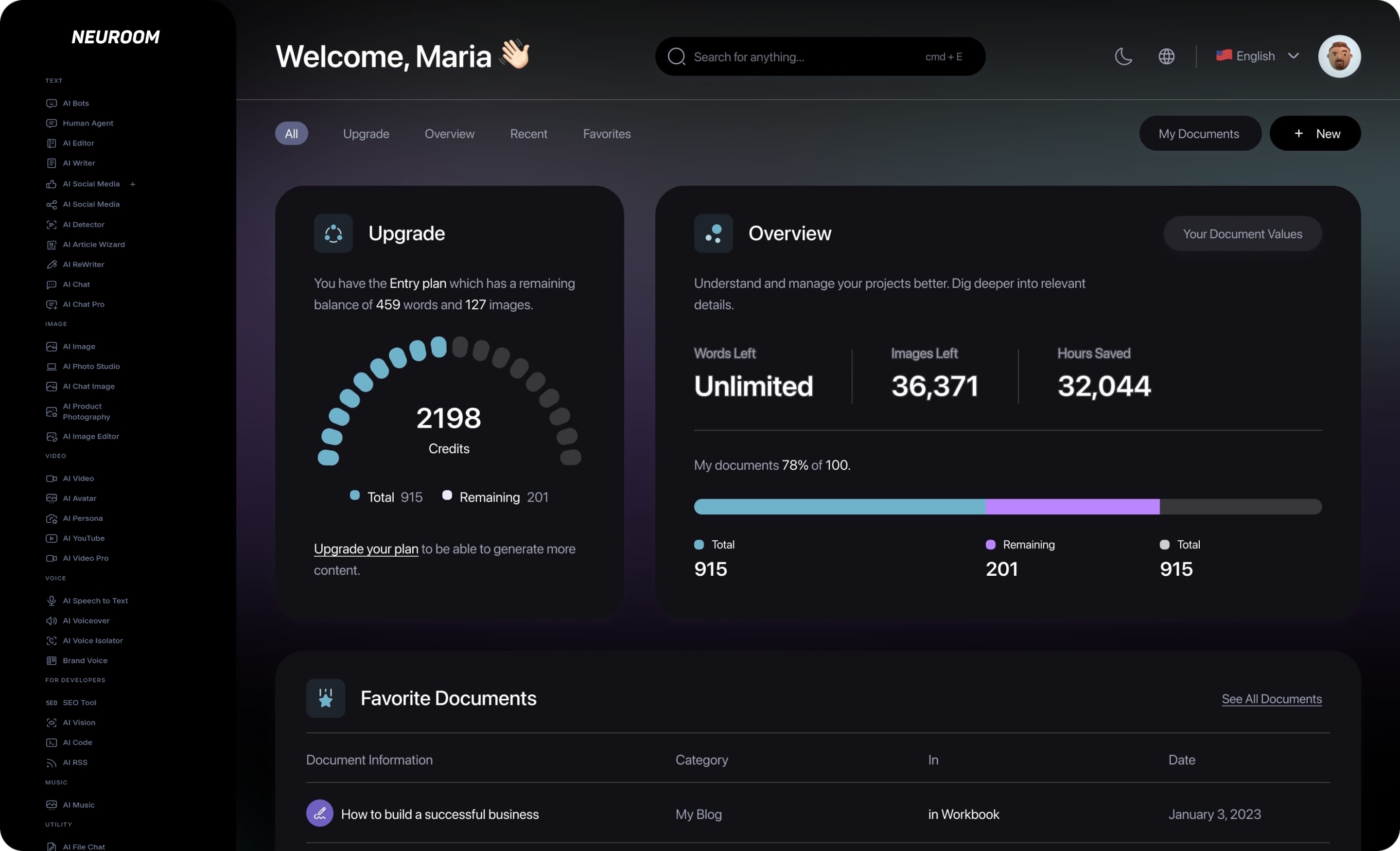 Image of Neuroom dashboard